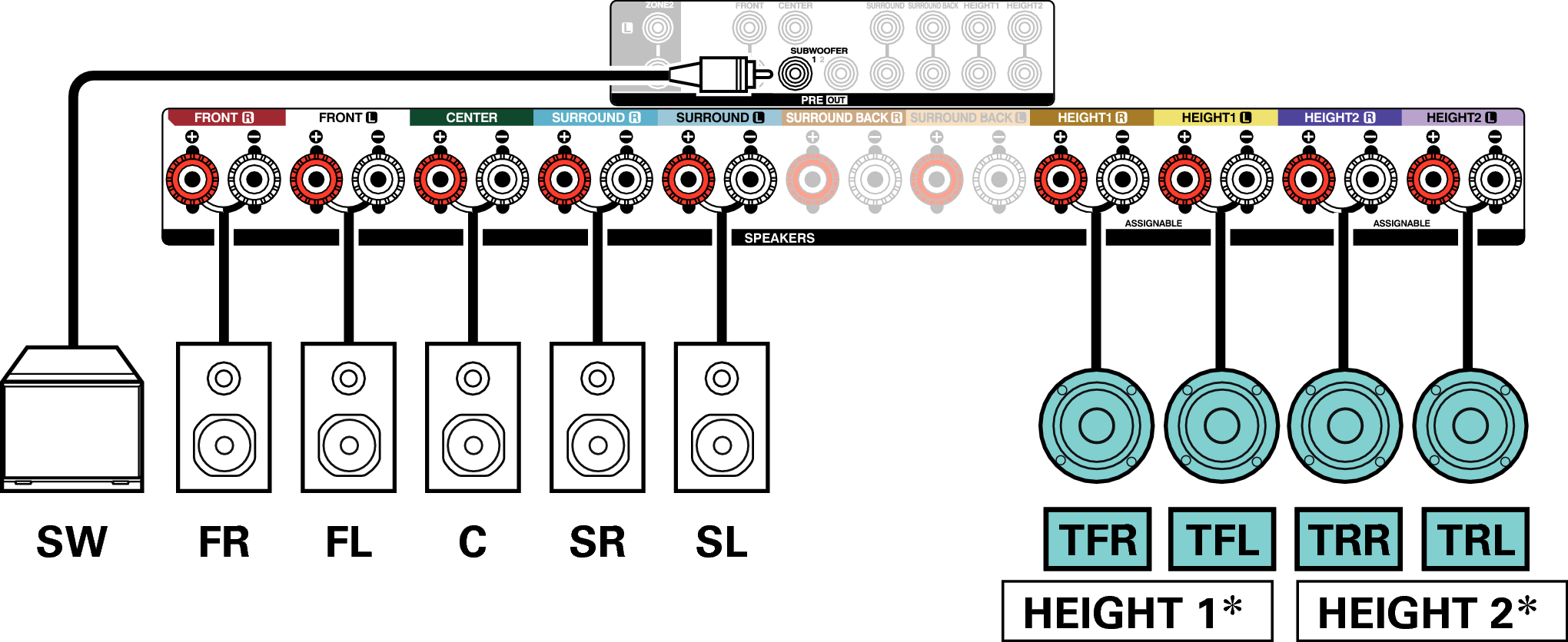 Conne SP 9.1 TR TF X37E3